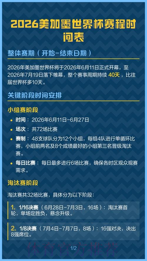 2026美加墨世界杯赛程网站 2026美加墨世界杯赛程网站