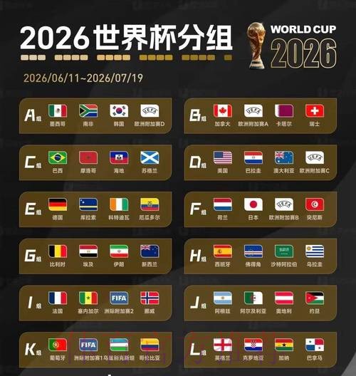 2026美加墨世界杯盘口分析技巧