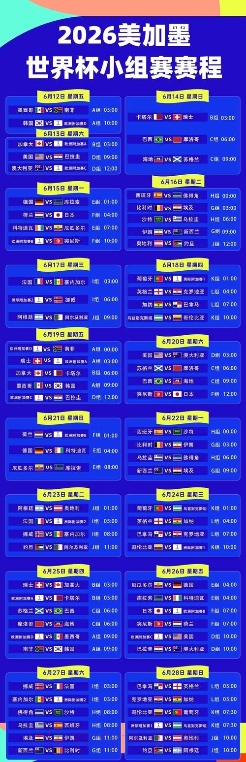 2026美加墨世界杯小组赛赛程高清